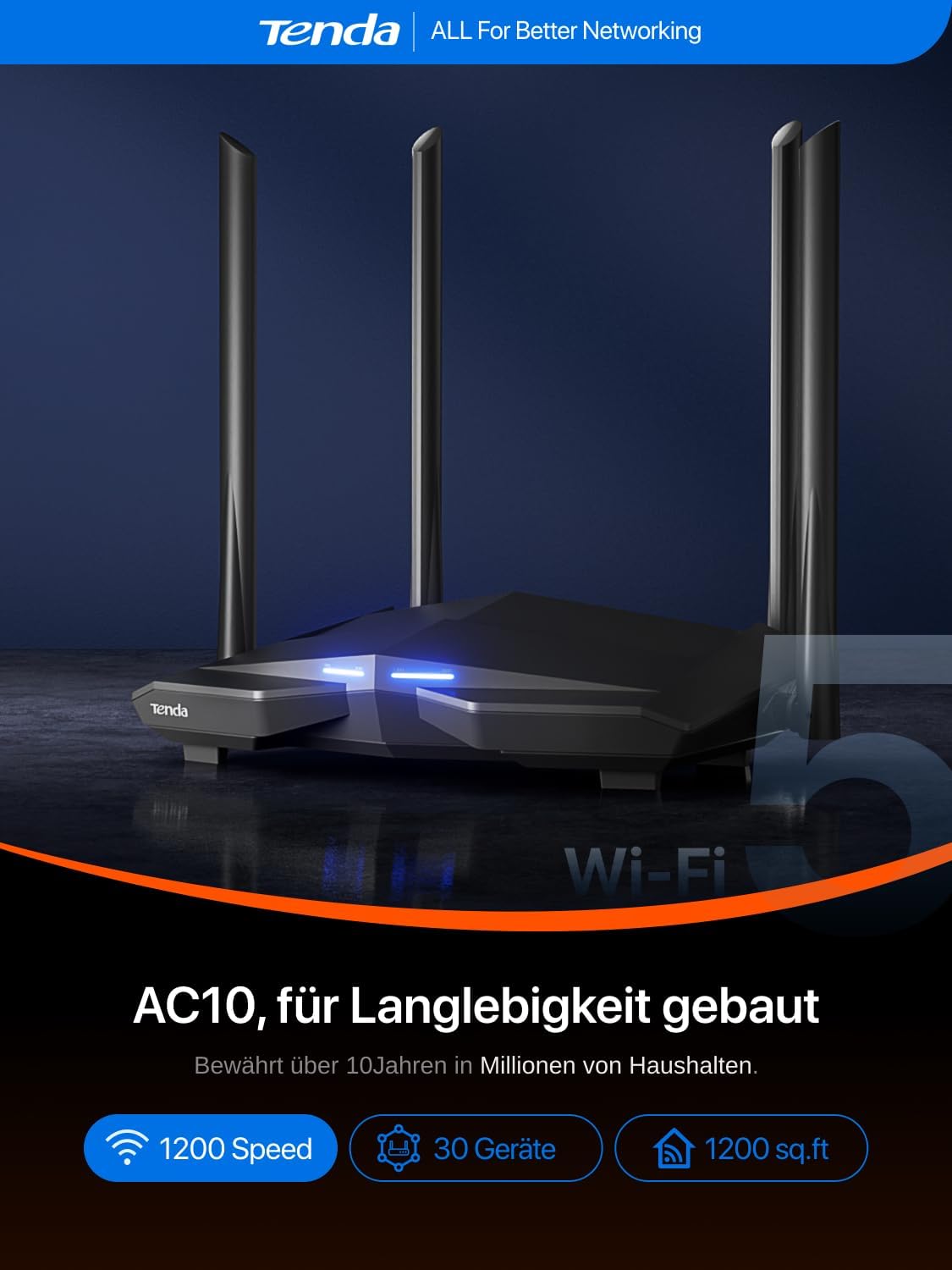 Tenda AC10 AC1200 Dual-Band Fibre Router